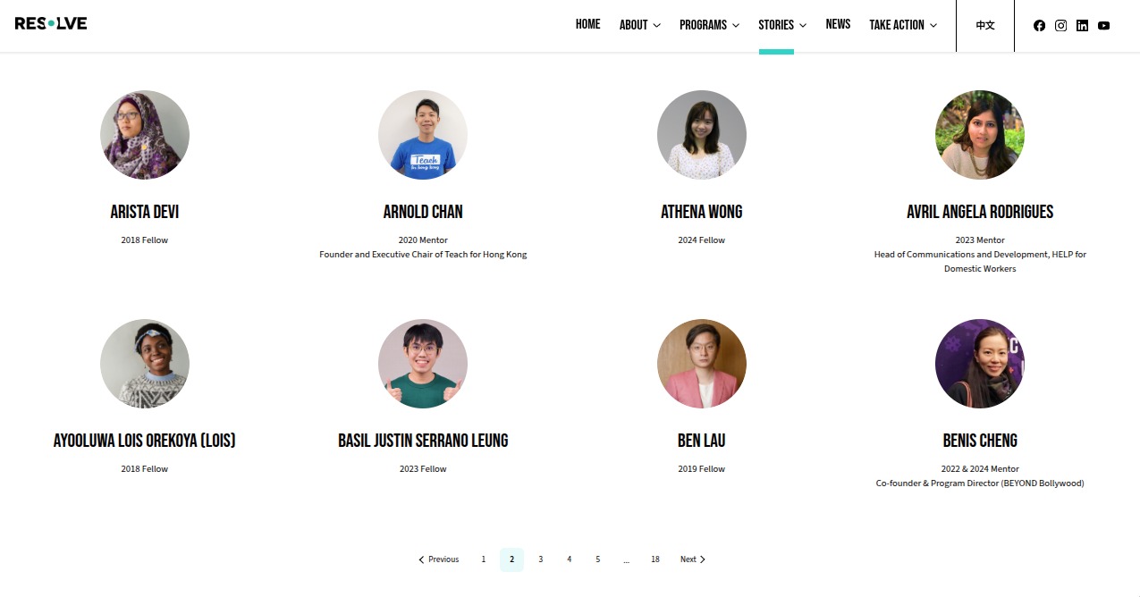 Resolve Foundation website showing content sections and navigation structure