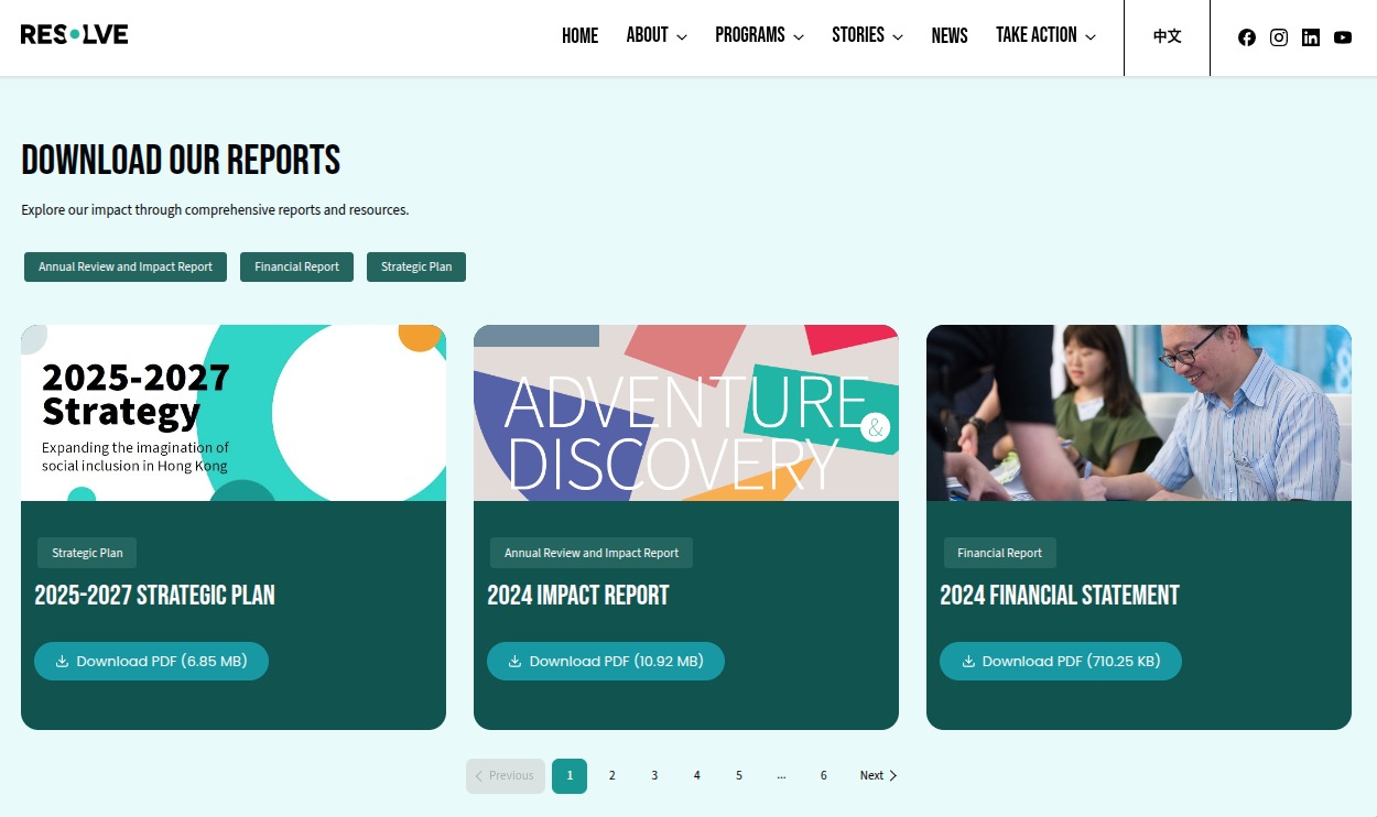 Resolve Foundation website showing dynamic content sections and interactive features